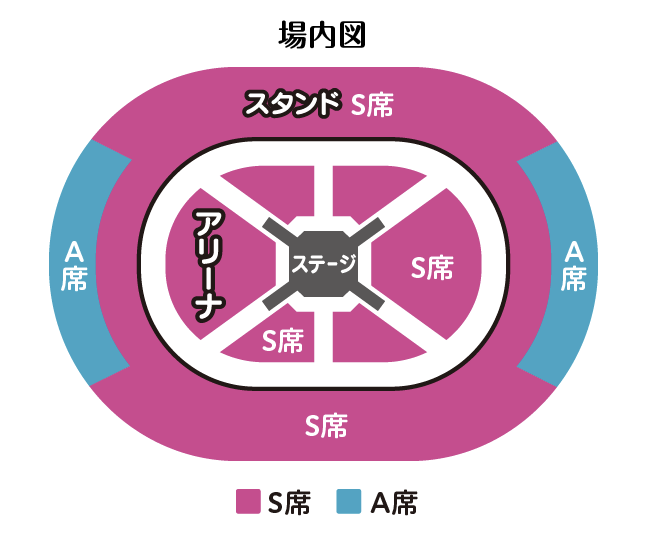 おかあさんといっしょスペシャルステージ2023さいたまスーパーアリーナ 通販