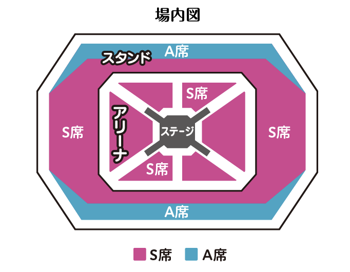 最大62%OFFクーポン おかあさんといっしょスペシャルステージ2023 大阪